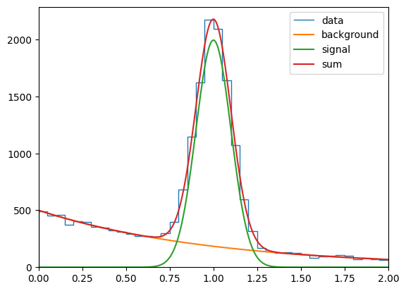 ../_images/_notebooks_plotting_10_1.png