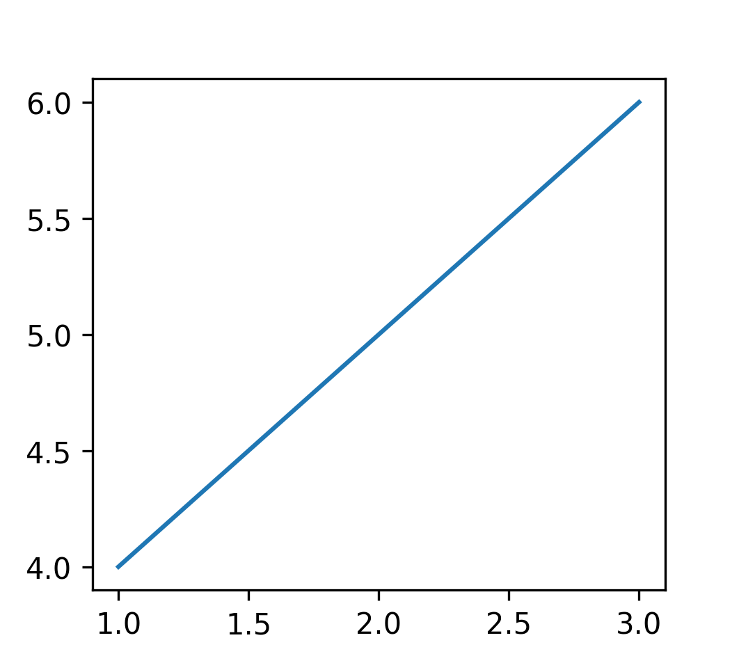 ../_images/agepy-ageplot-figsize-1.hires.png