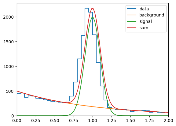 ../_images/_notebooks_plotting_10_1.png